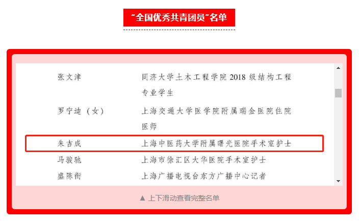 五四喜报 | 世界杯官网附属曙光医院朱吉成荣获“全国优秀共青团员”称号